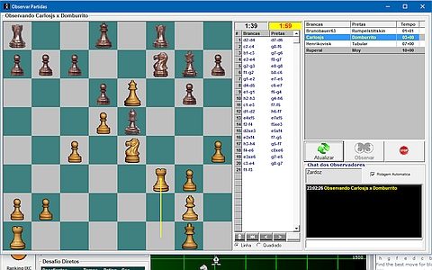 Clube Camaquense de Xadrez - ICC (Internet Chess Club), que é o site  pioneiro no gênero jogo de xadrez online. Criado na década de 1990, o ICC  esteve presente no período entre